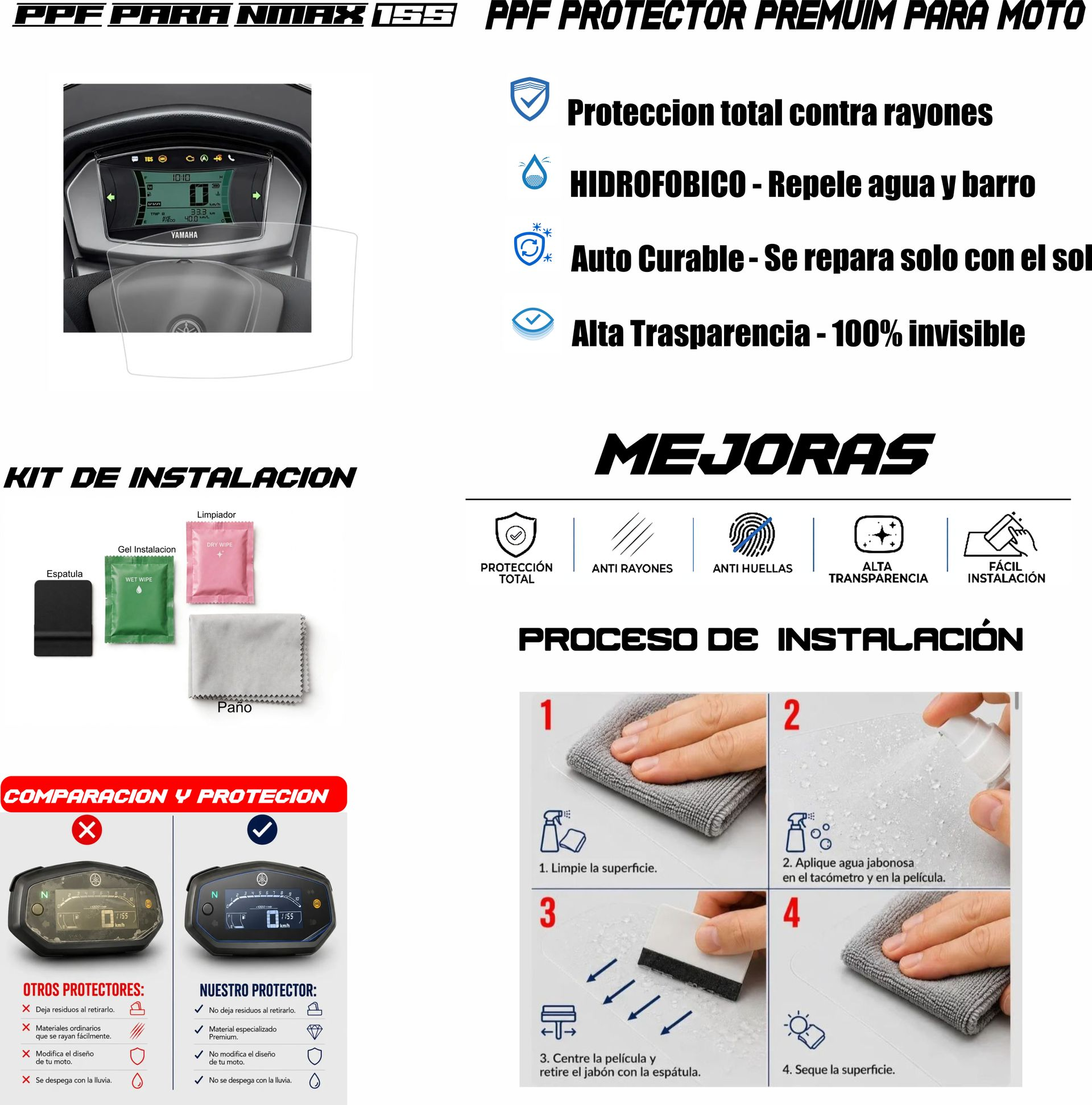 PPF PARA NMAX 155