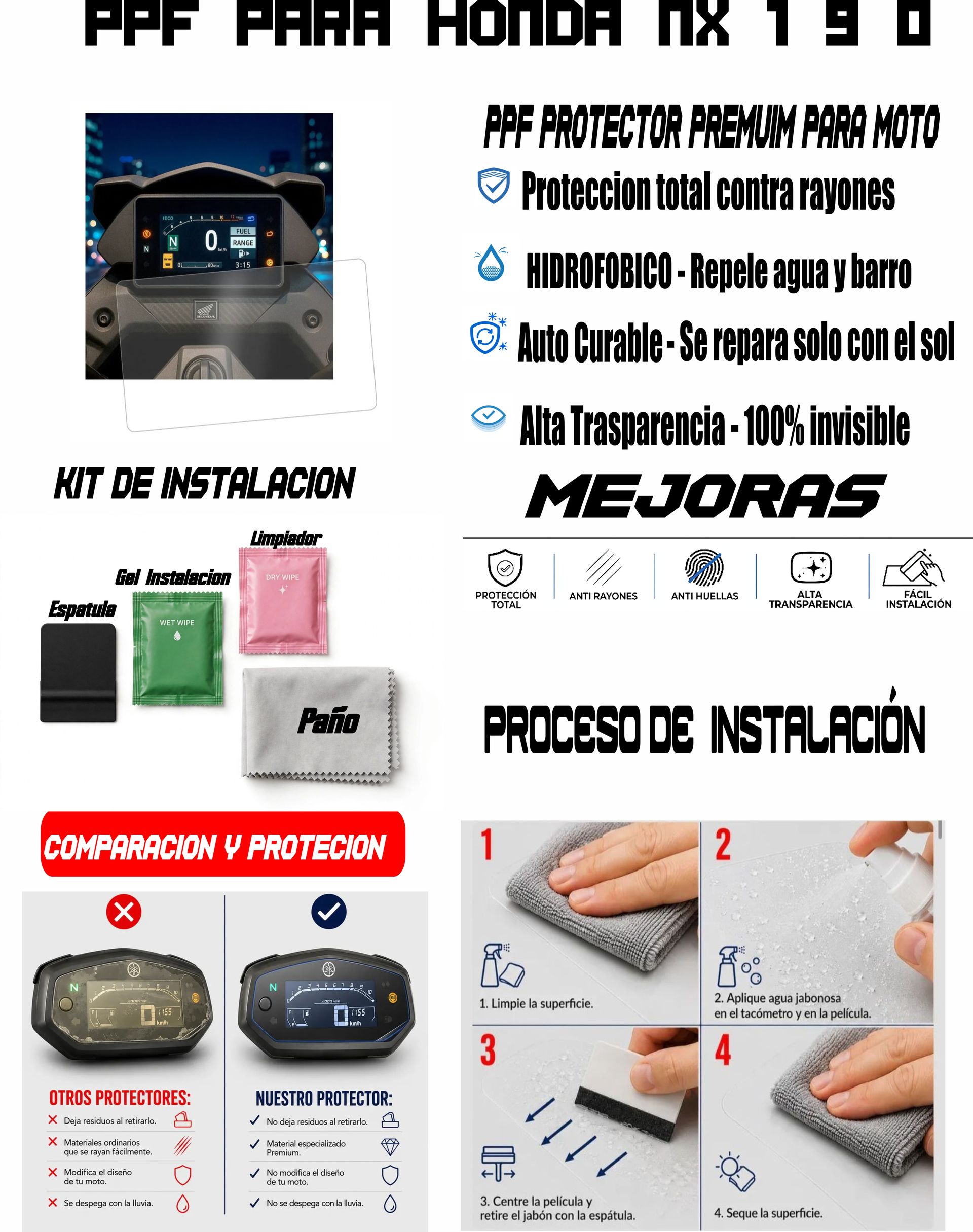 PPF PARA HONDA NX 190