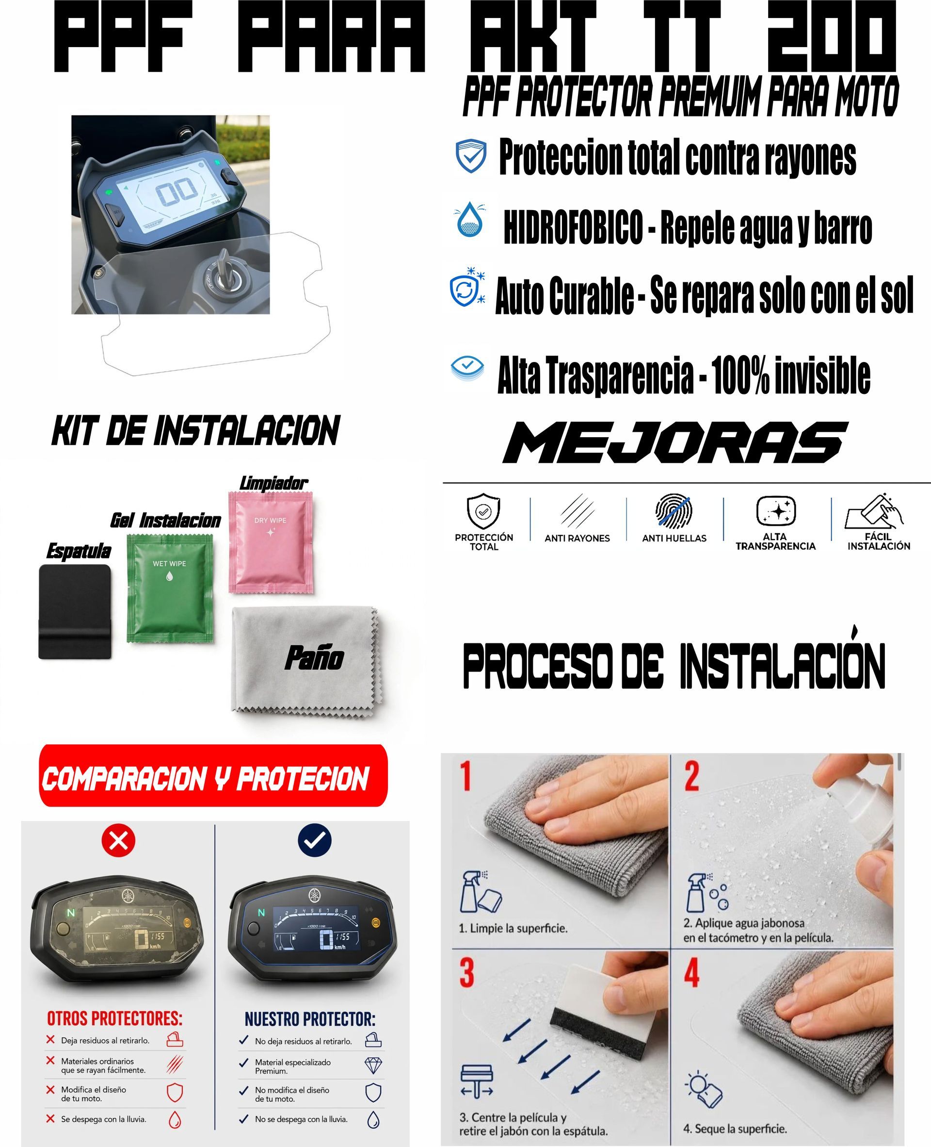 PPF PARA AKT TT200