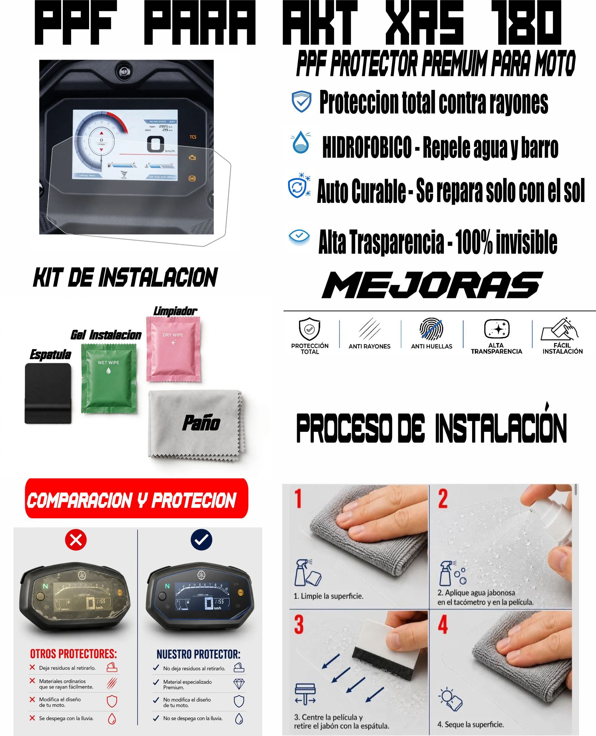 PPF PARA AKT XRS 180