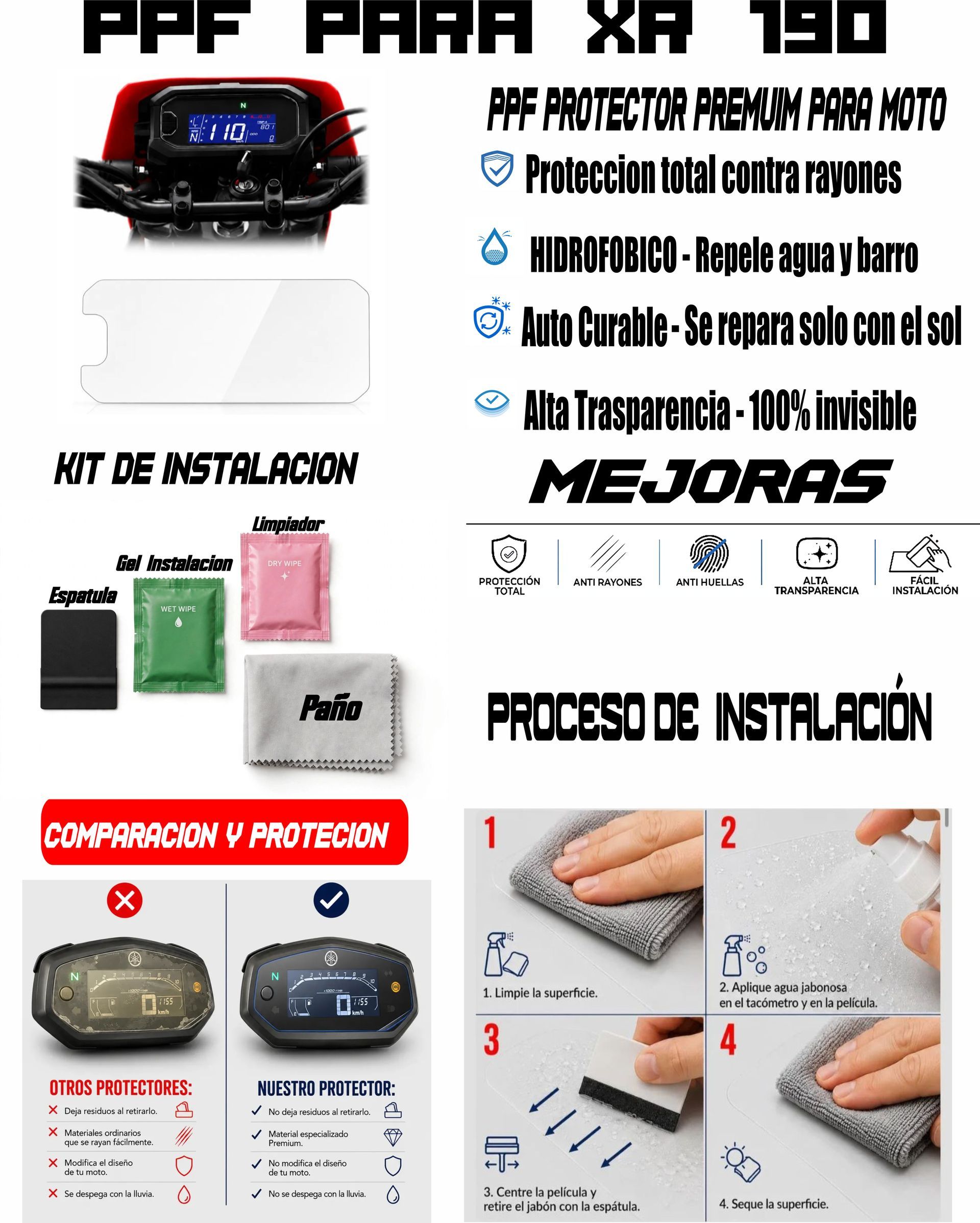 PPF PARA HONDA XR 190