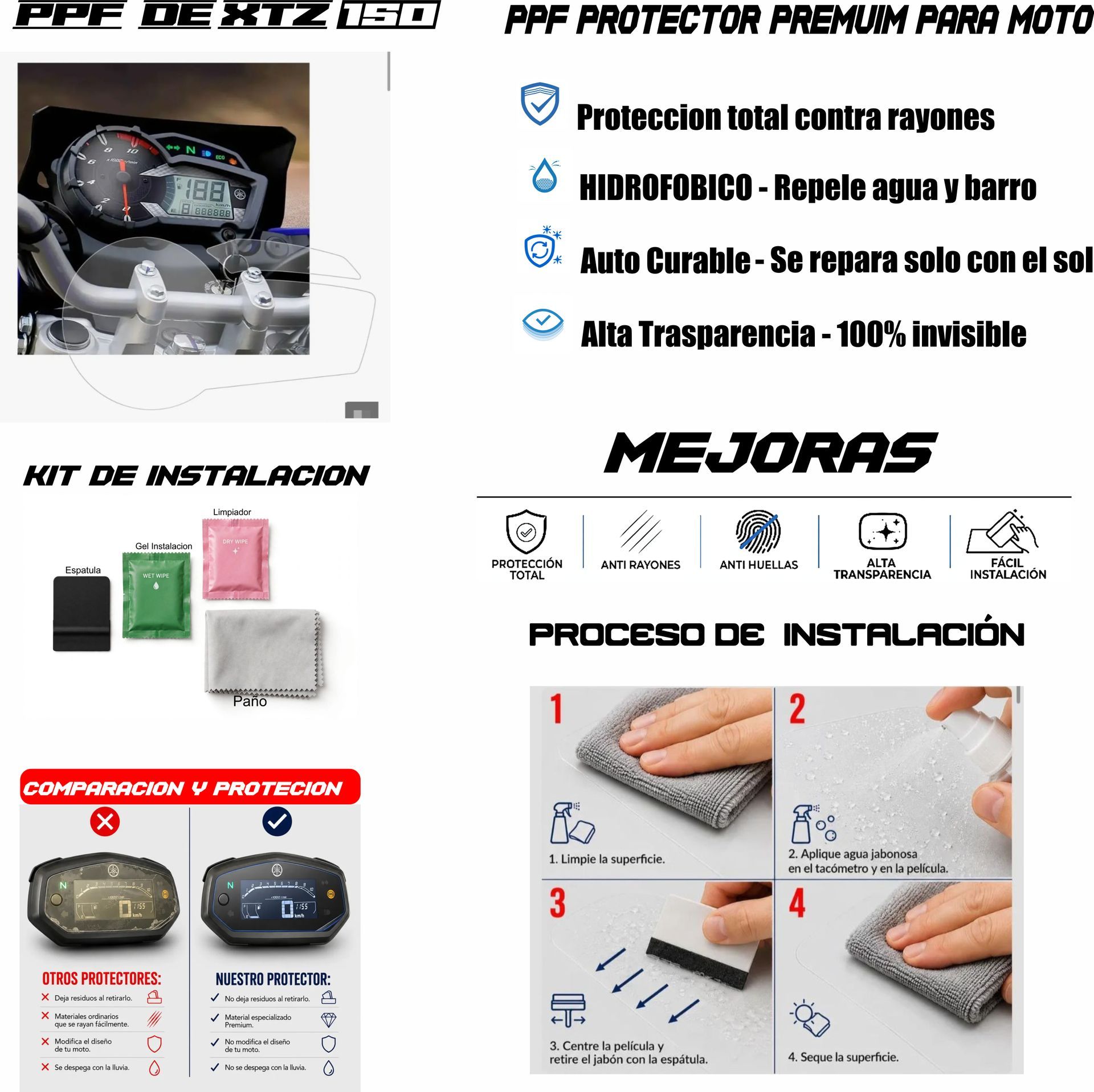 PPF PARA XTZ 150