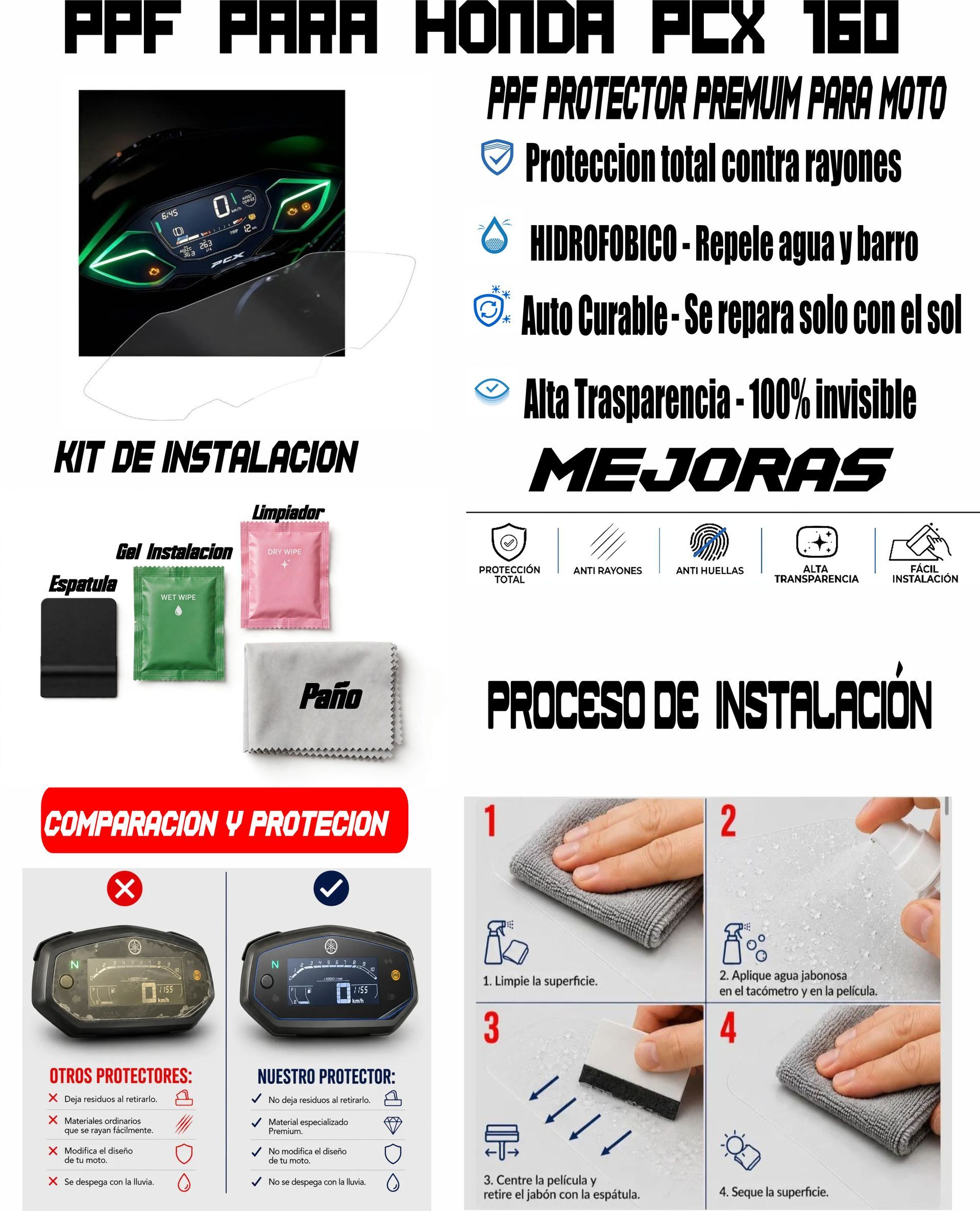 PPF PARA HONDA PCX 160