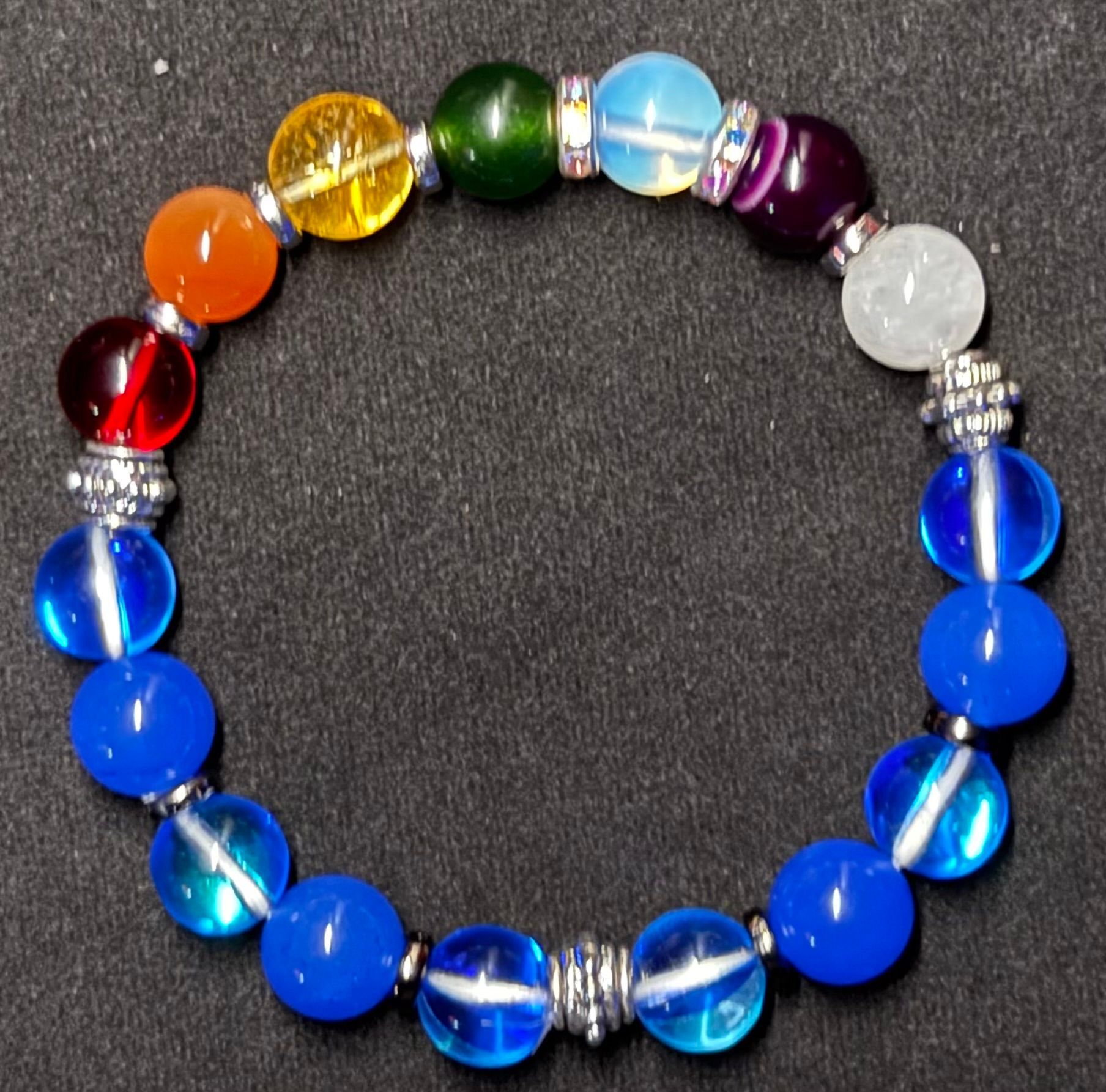 Throat Chakra (blue)