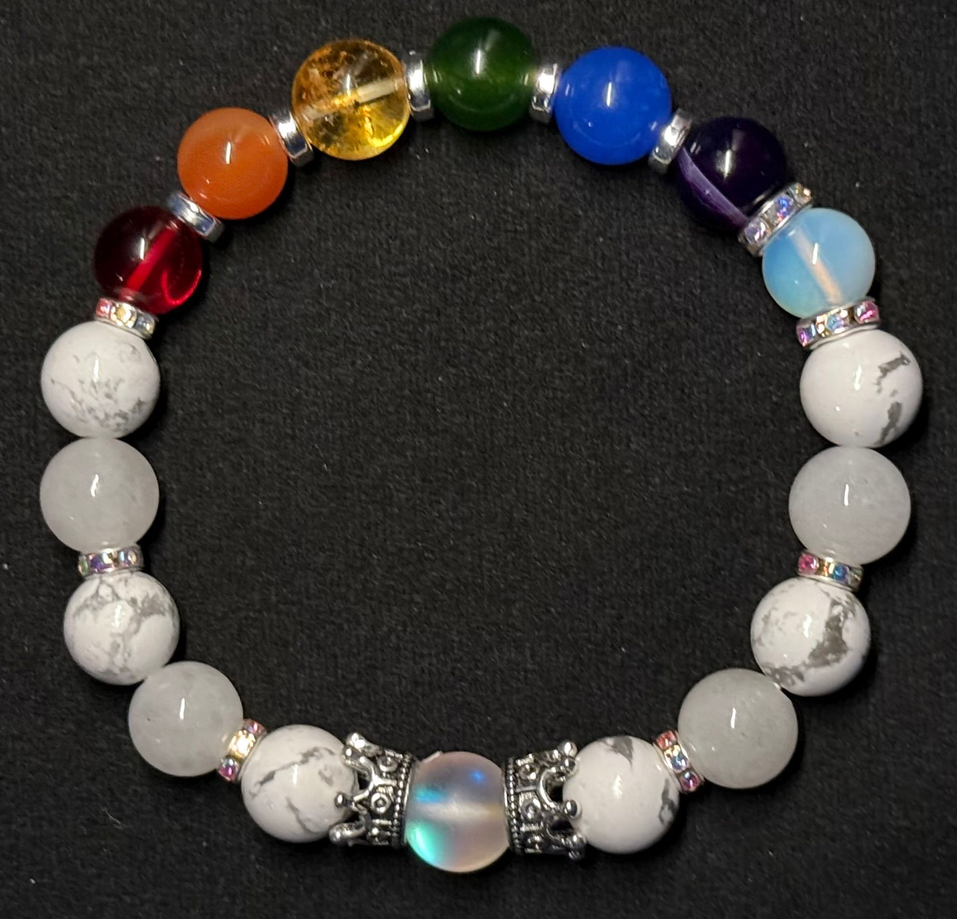 Crown Chakra;  (white or violet)
