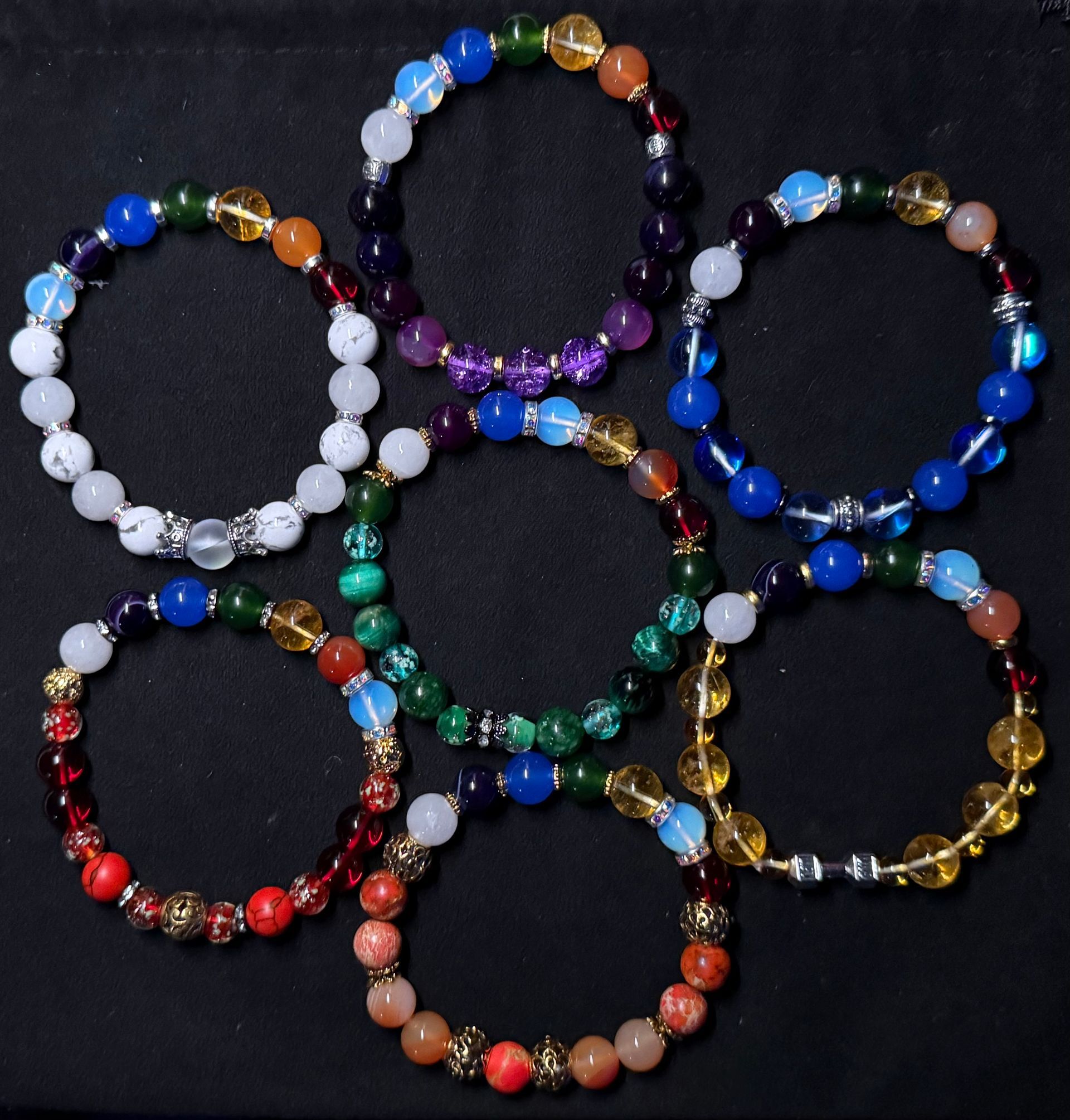 the Chakra 