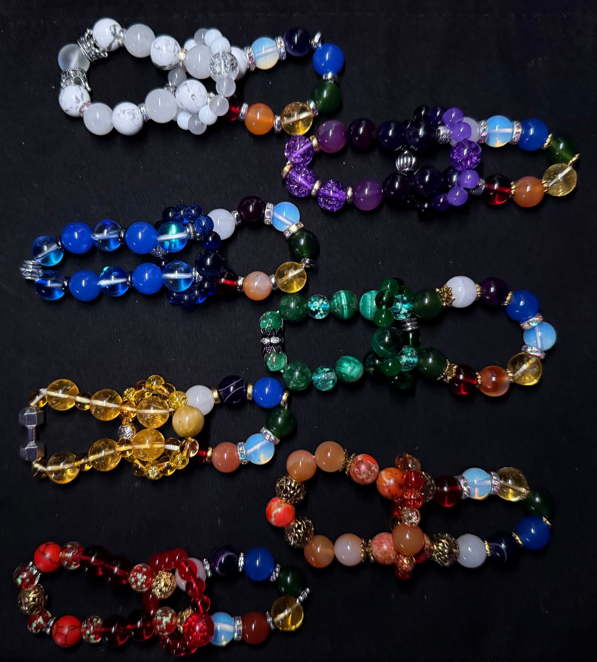 the Chakra Power Set