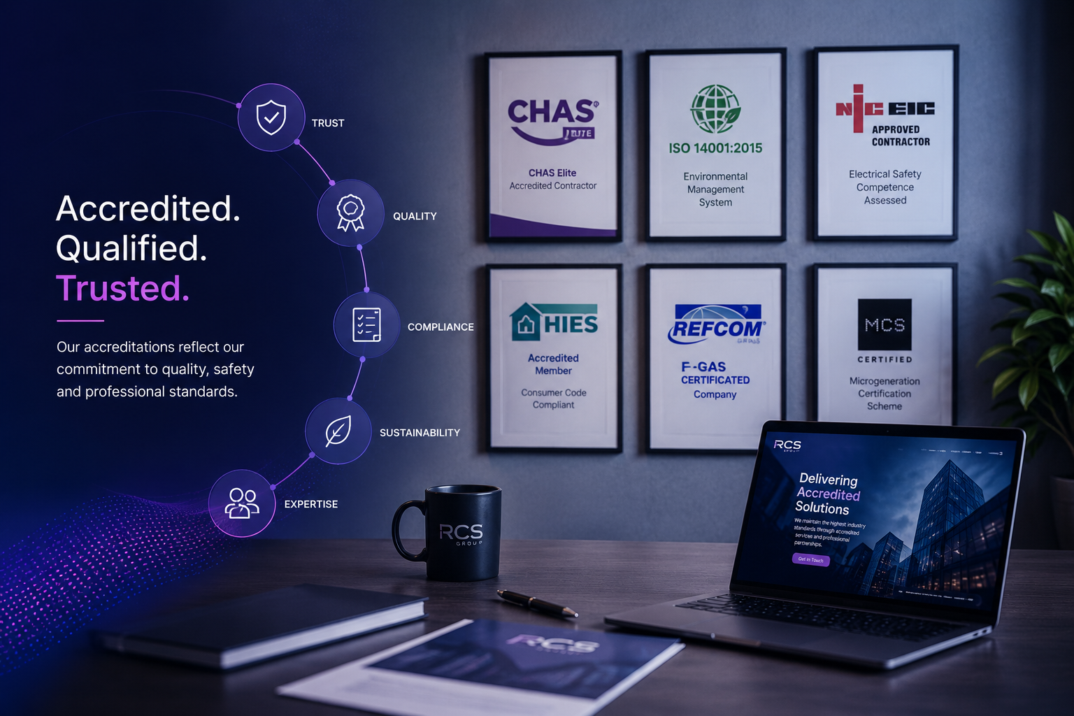 Industry accreditation and certification logos display