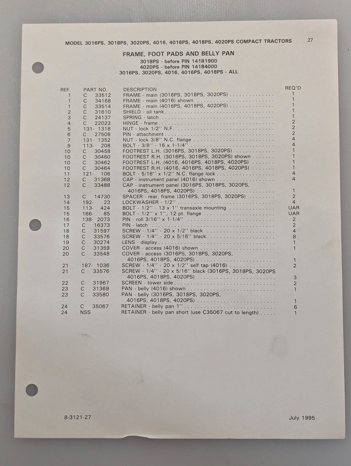 8-3121 PC: 3016PS 3020PS 4016PS 4018PS 4020PS REVISED PAGE 27-28