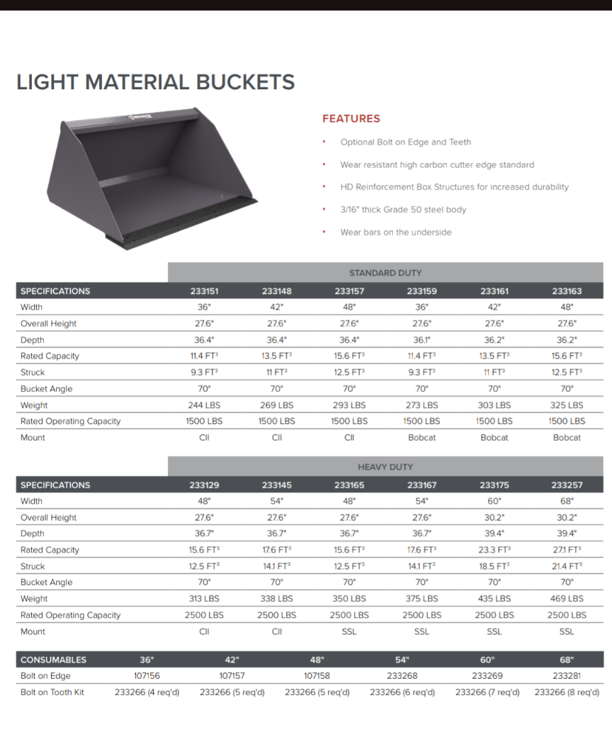 233157 BRADCO MINI BUCKET 16.6 CU.FT. 48
