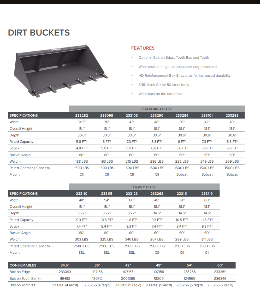 233263 BRADCO MINI HD DIRT BUCKET 9.25 CU.FT. 48