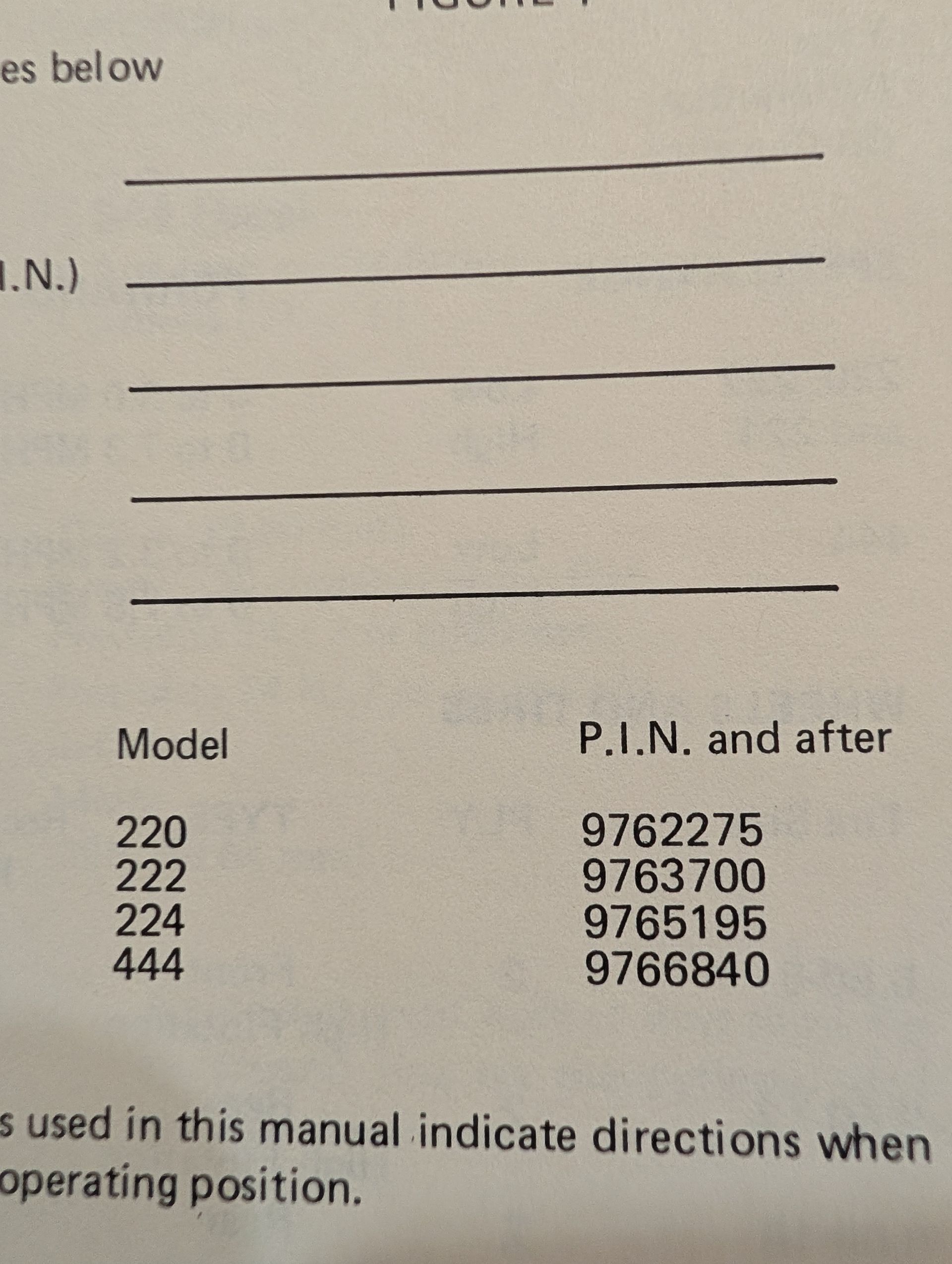 9-7074 OM 220 - 222 - 224 - 444 BY PIN'S - Ingersoll/Case Tractor Part