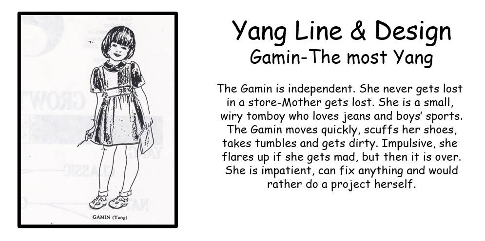 Illustration of a girl in a dress, with description