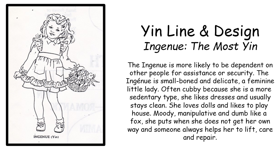 Line drawing of a young girl labeled