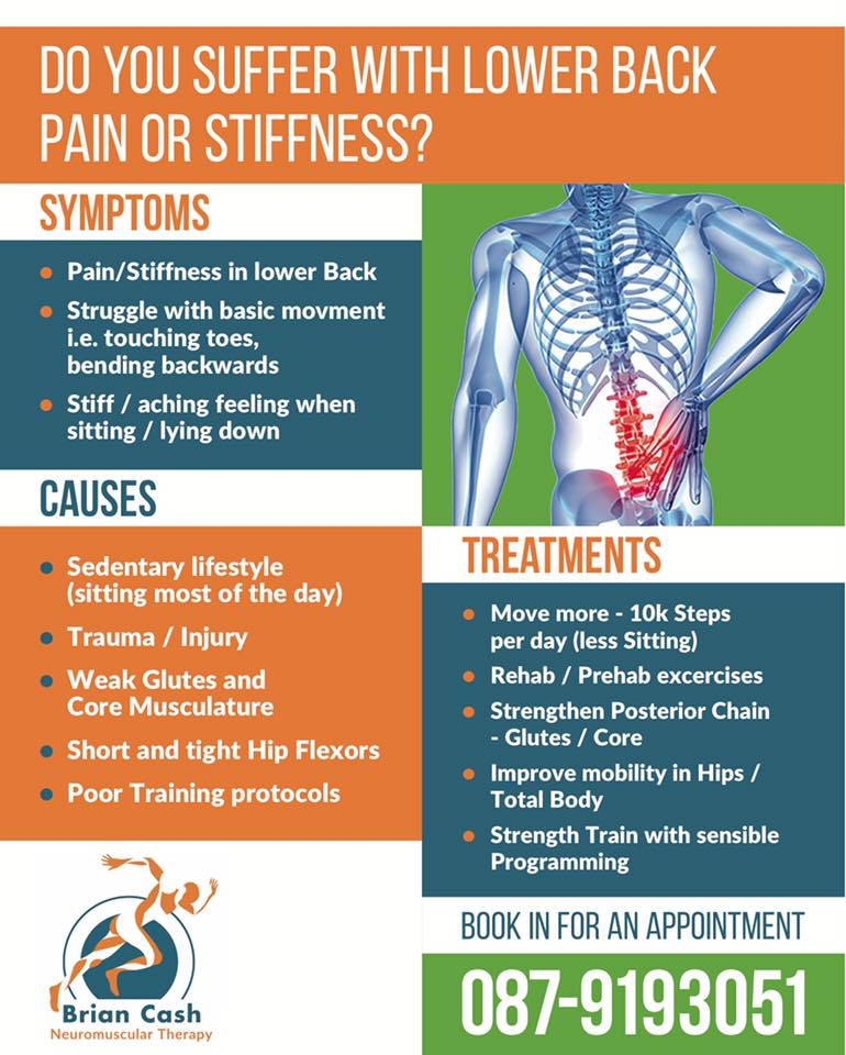 Lower Back Pain?