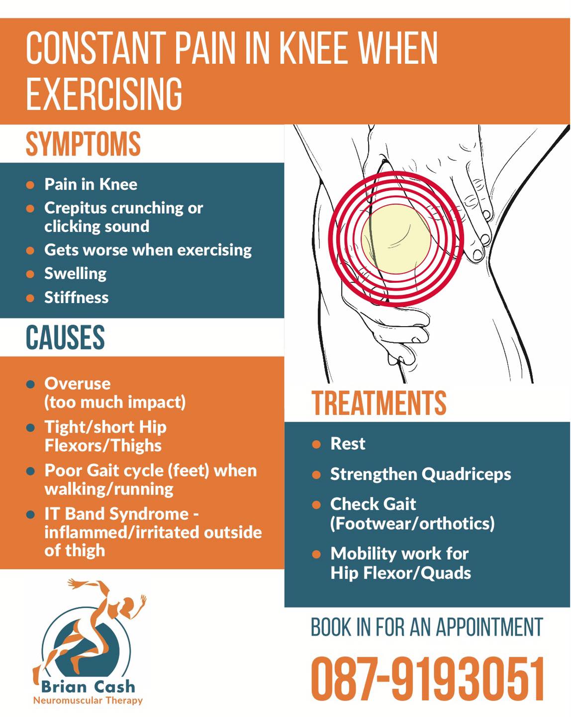 Constant Knee Pain