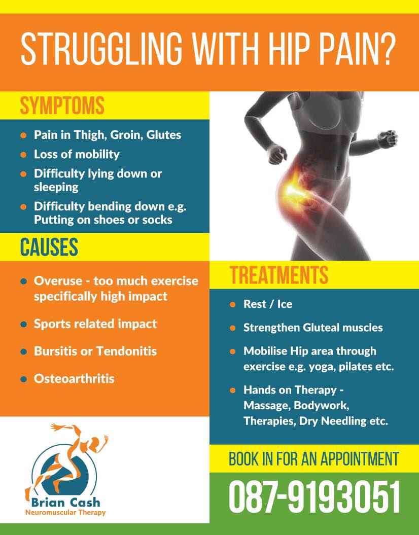 Hip Pain?
