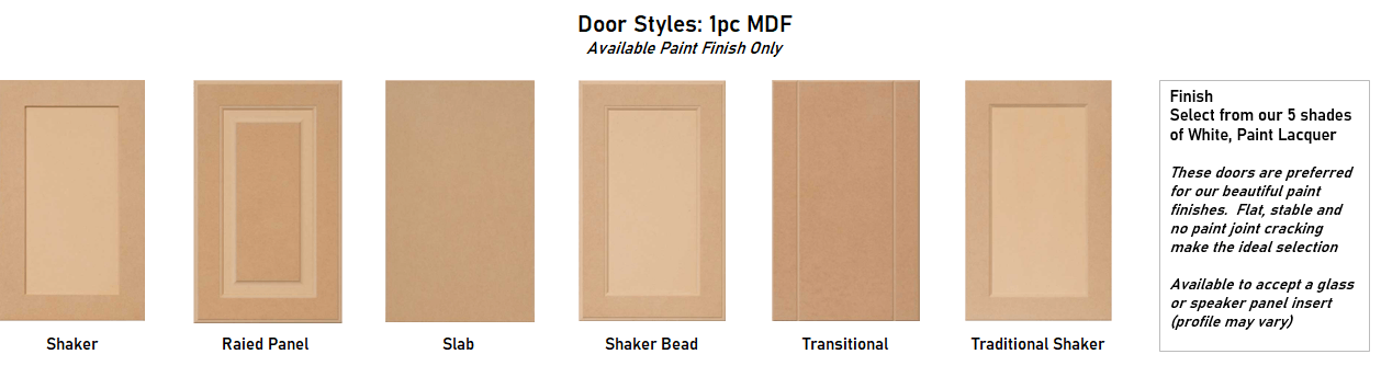 A row of different types of wooden cabinet doors