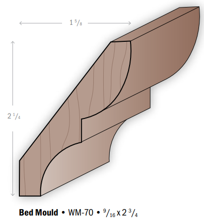 A drawing of a bed mould with measurements