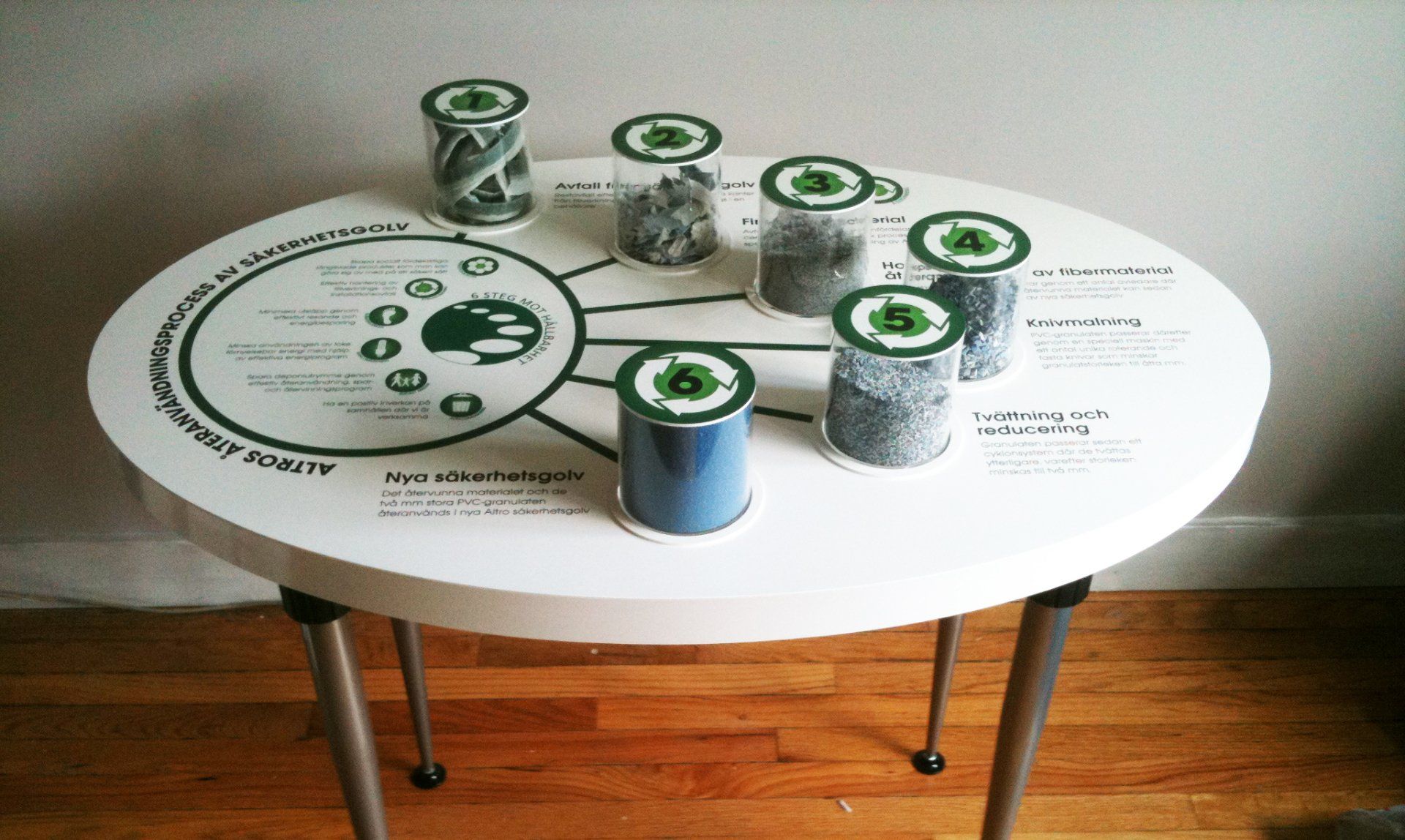Design and production of Sustainability table for Altro flooring