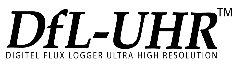 ILI Tools