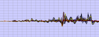 Analysis image from ILI tool