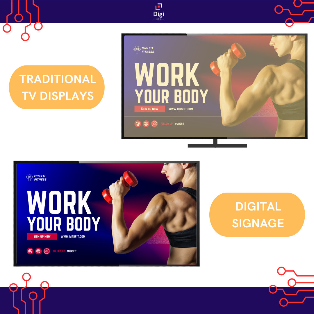 A tv display and a digital signage for work your body