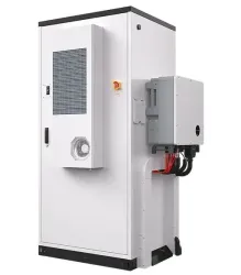 zonnepanelen op gevel