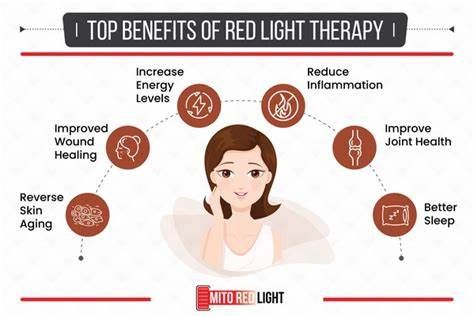 Red Light Therapy Beds