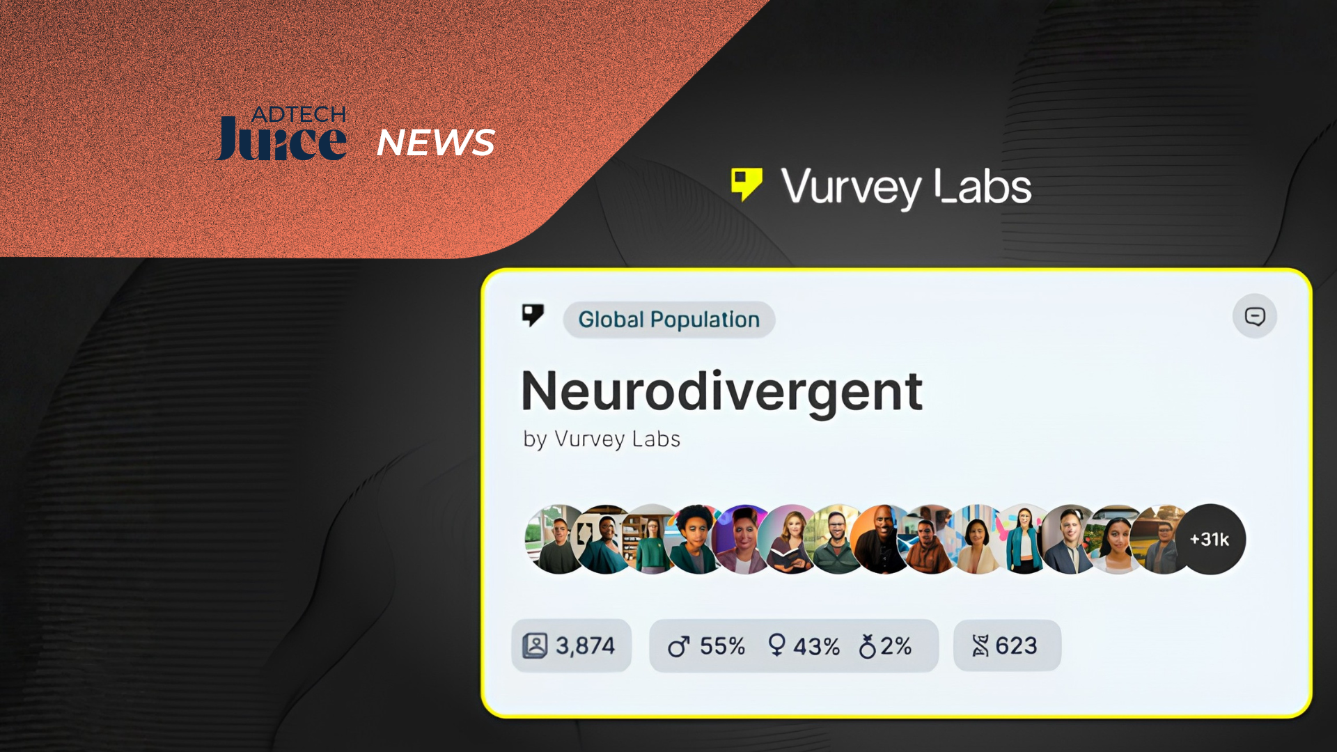 Vurvey Labs launches “Populations 2.0,” human-AI simulations to test the world’s ideas | Adtech Juice