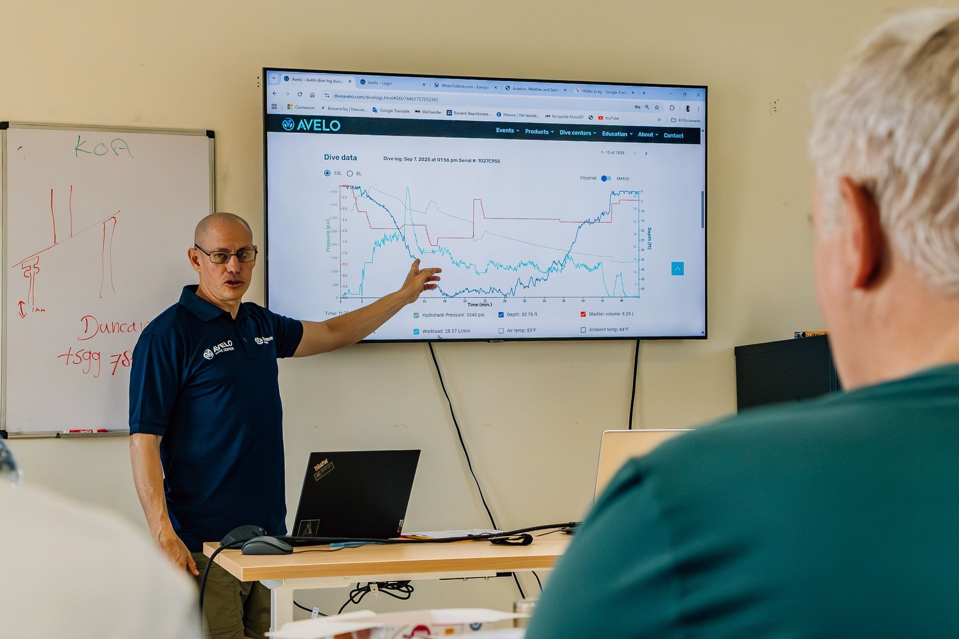 Presenter pointing at a market chart on a wall screen during a meeting