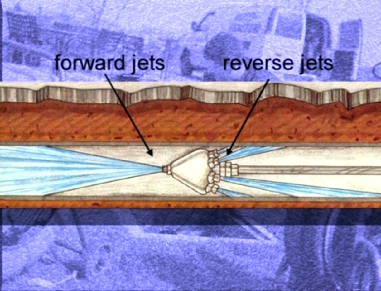 Diagram: A sewer jet nozzle using forward and reverse jets to clean a pipe.