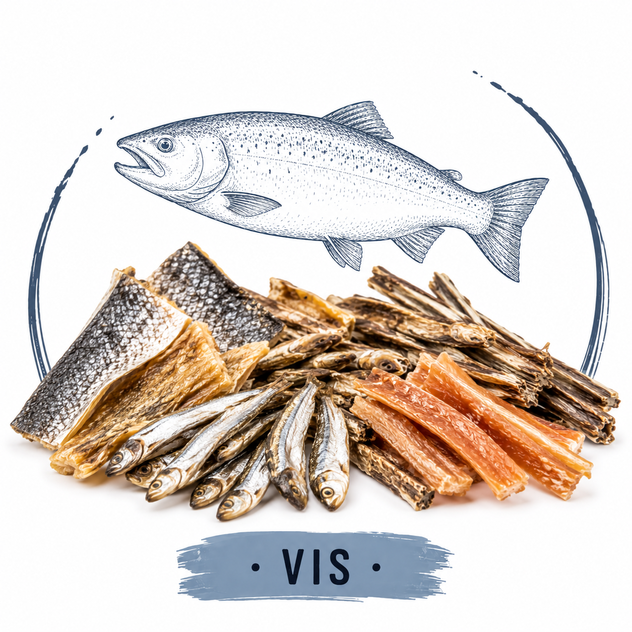 Vis