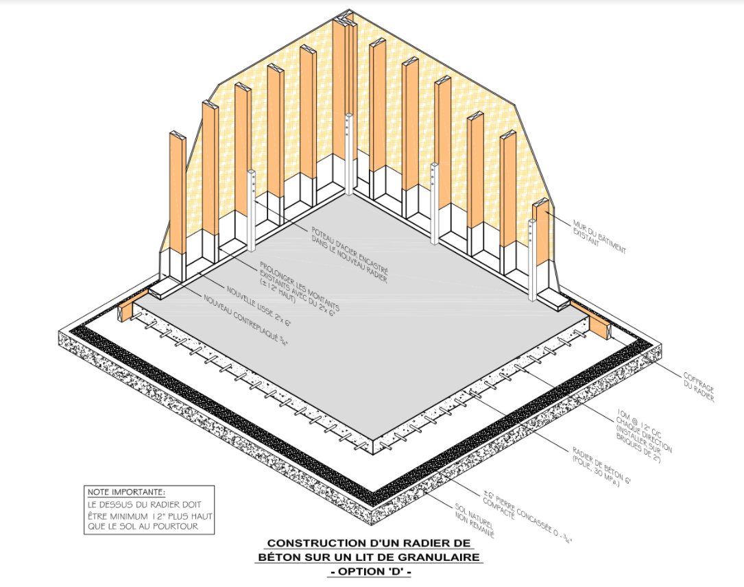 Un dessin isométrique d'un bâtiment avec un sol en béton et des murs en bois.