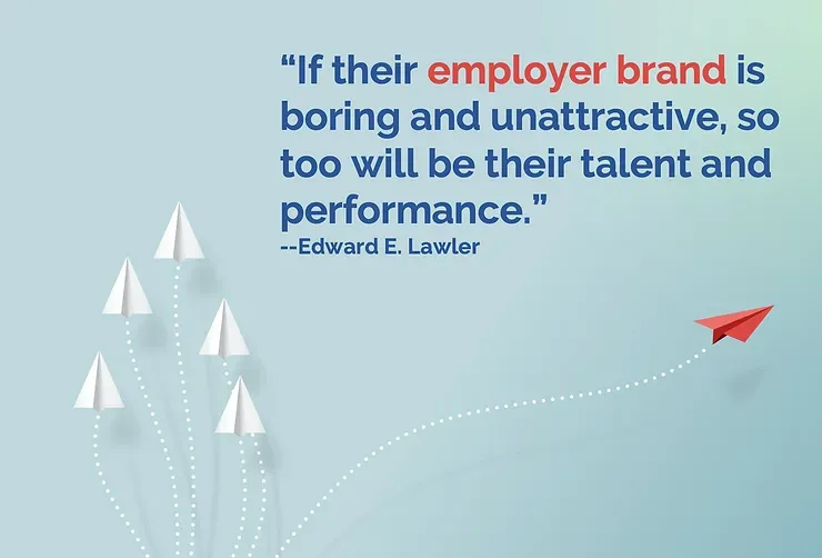 A quote from edward e lawler is displayed on a blue background
