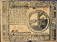 Dollar History — Bradenton, FL — Sound Wealth Management
