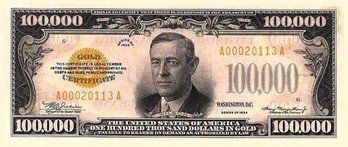 Dollar History — Bradenton, FL — Sound Wealth Management