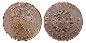 Dollar History — Bradenton, FL — Sound Wealth Management