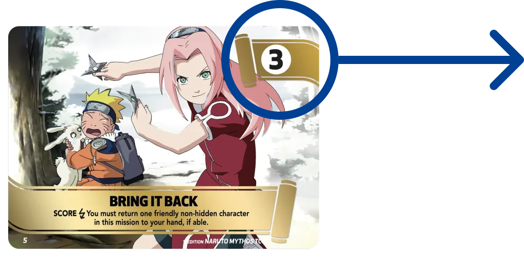 Anime poster with three characters and a circled 
