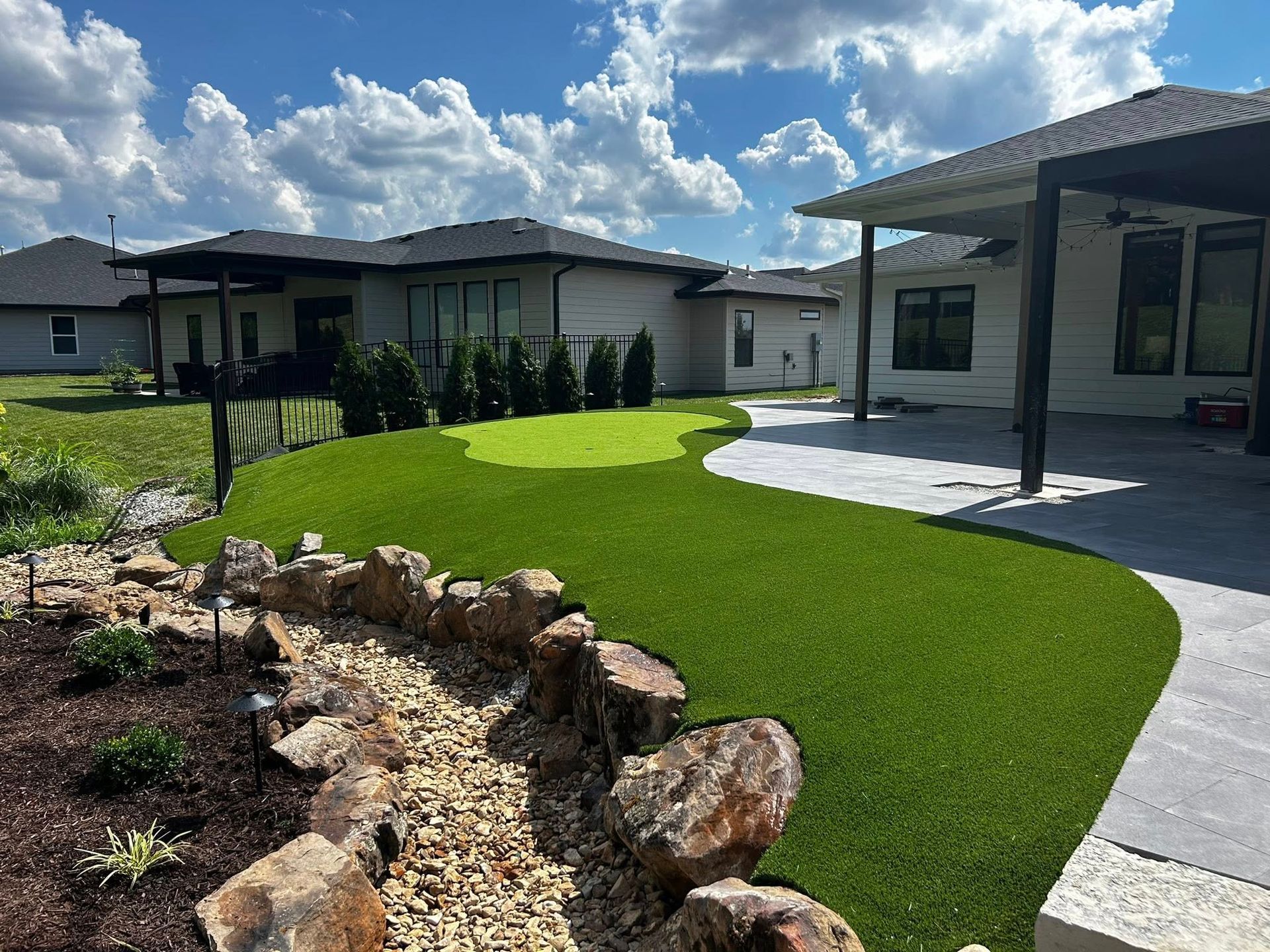 Modern house with manicured green lawn, rock border, and concrete patio under a cloudy sky