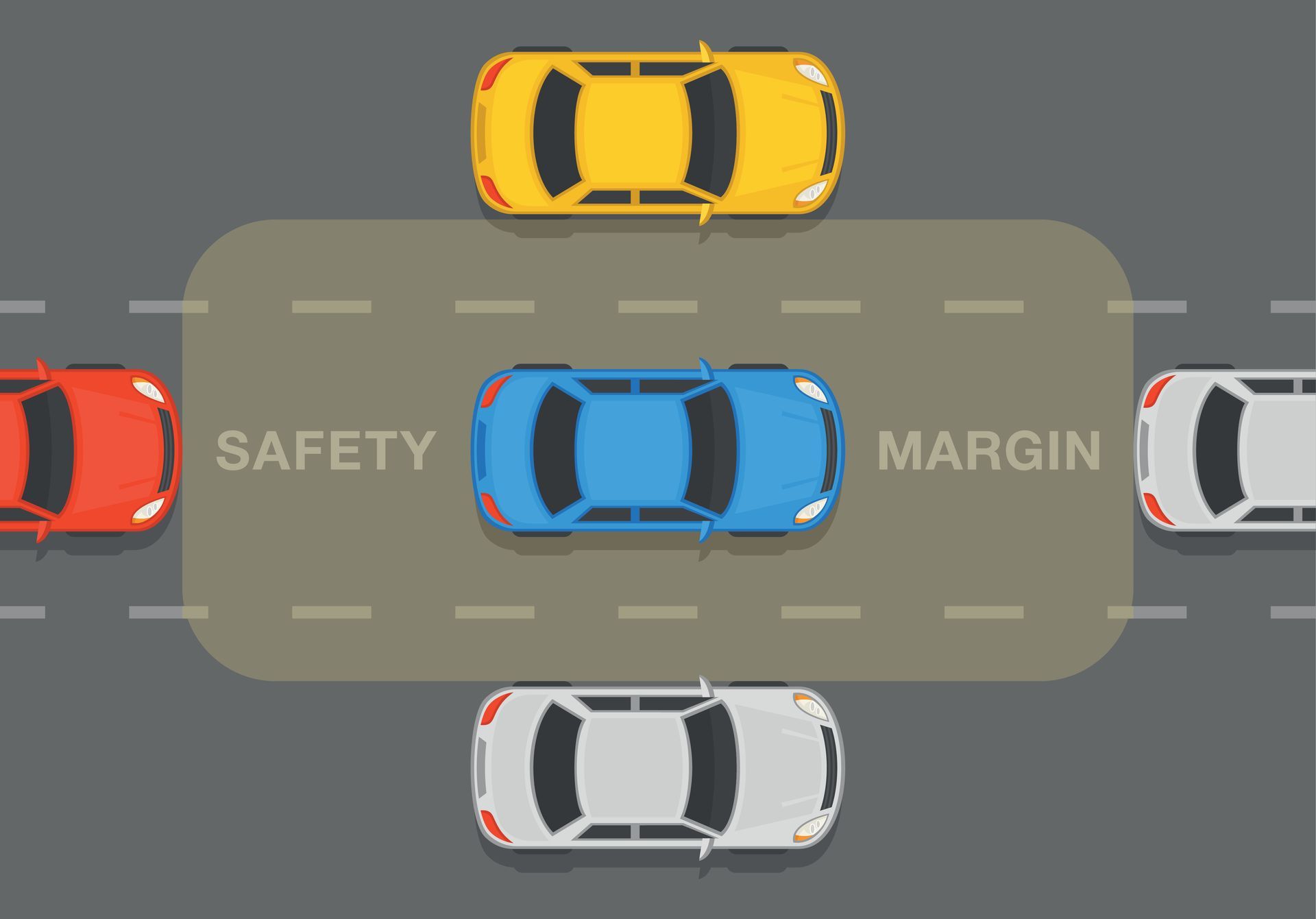 Overhead view of four cars spaced around a central safety margin zone on a road | Ron's Auto & RV