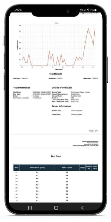 Radon Test Results