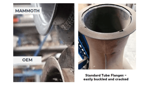 Zero diesel particulate filters for mining equipment