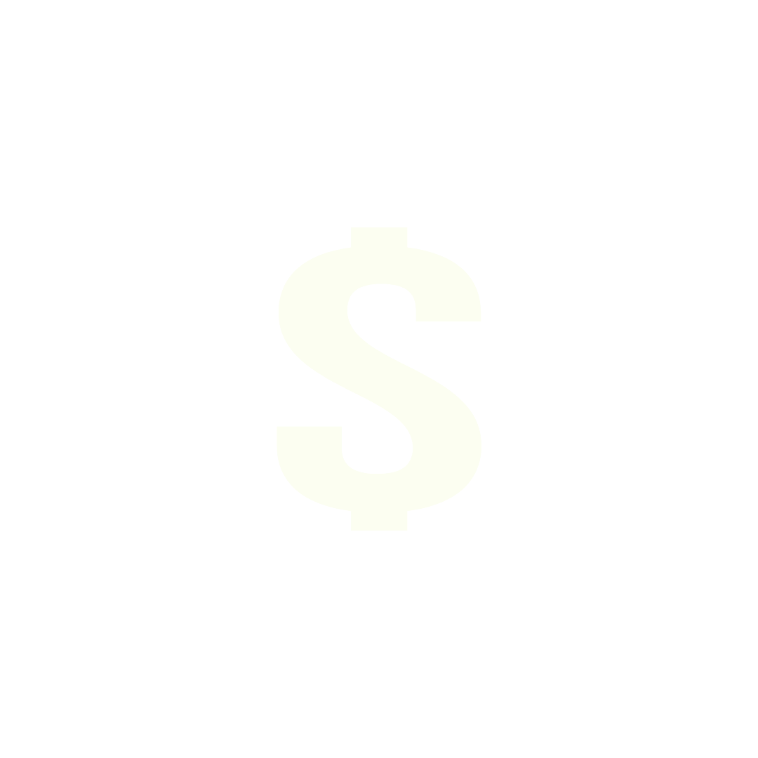 Profit