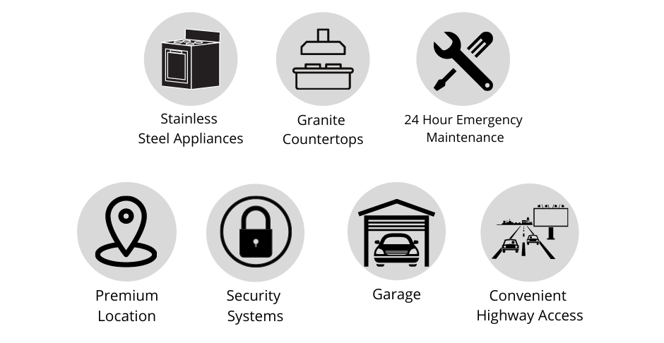amenities icons