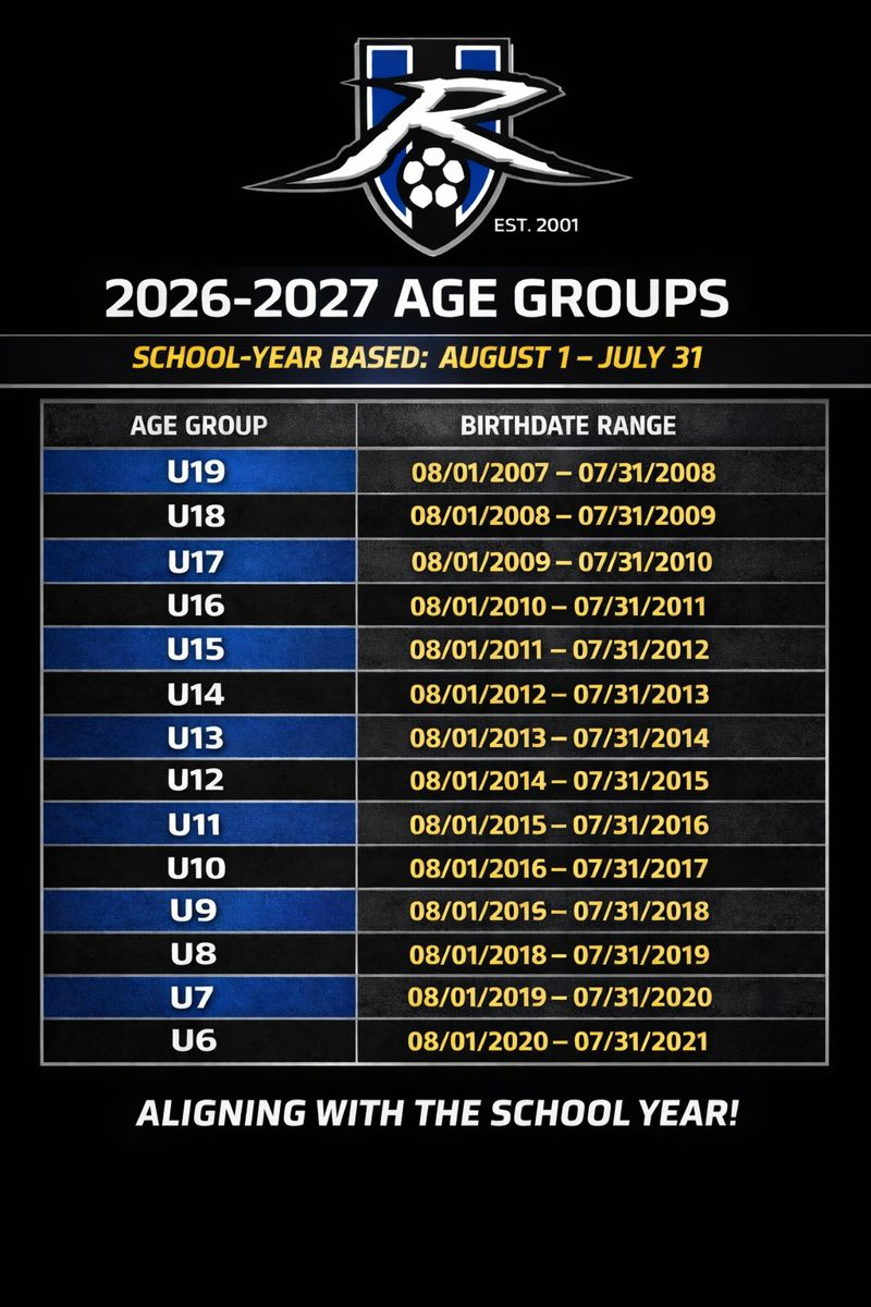 Age group chart for 2026-2027 soccer, showing birthdate ranges for U6 to U19, based on the school year.