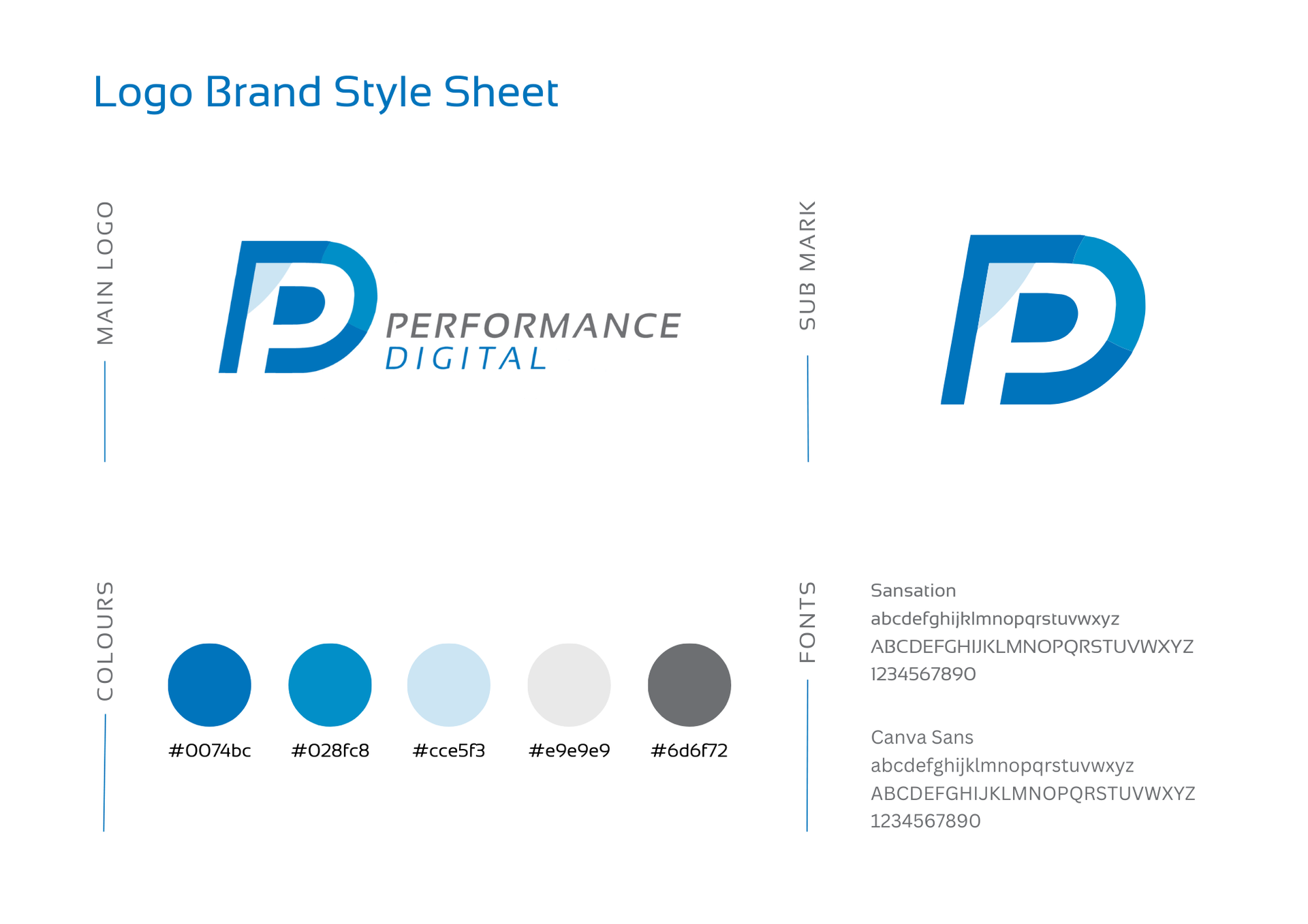 Logo brand style sheet for Performance Digital. Features logo, color palette (blue, light blue, gray), and font information.