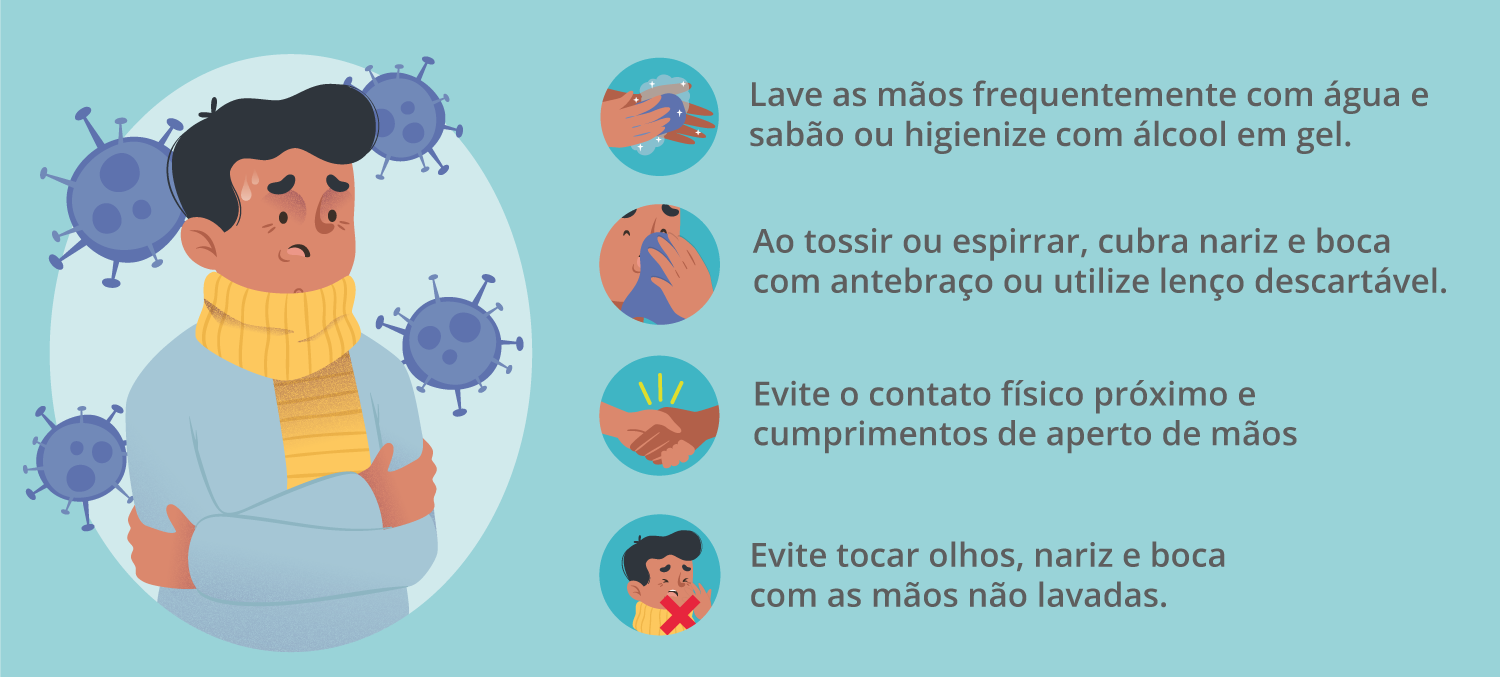 Cartaz sobre prevenção de vírus: lavar mãos, cobrir tosse, não tocar no rosto e manter distância.