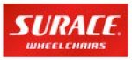 surace