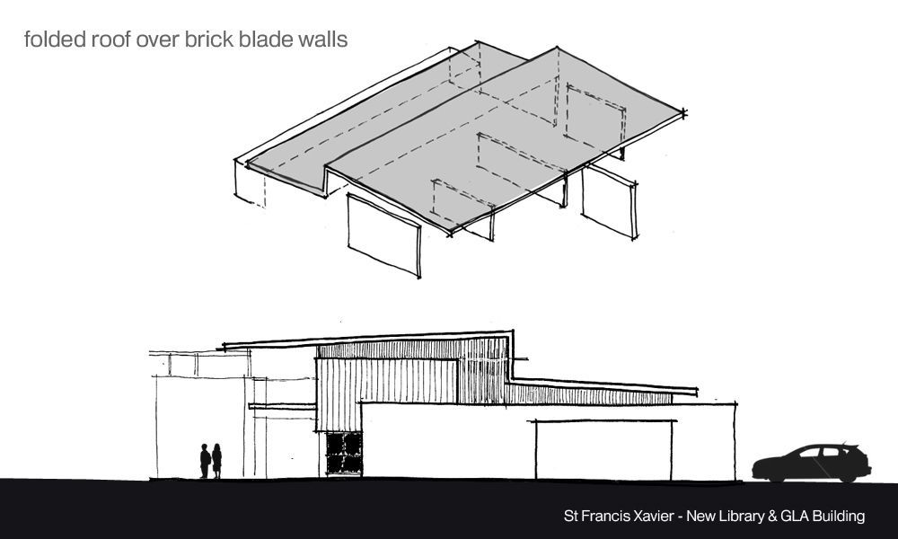 Architectural Sketch of a Building With a Folded Roof and Brick Blade Walls — BOLD Architecture + Interior Design In Mackay, QLD